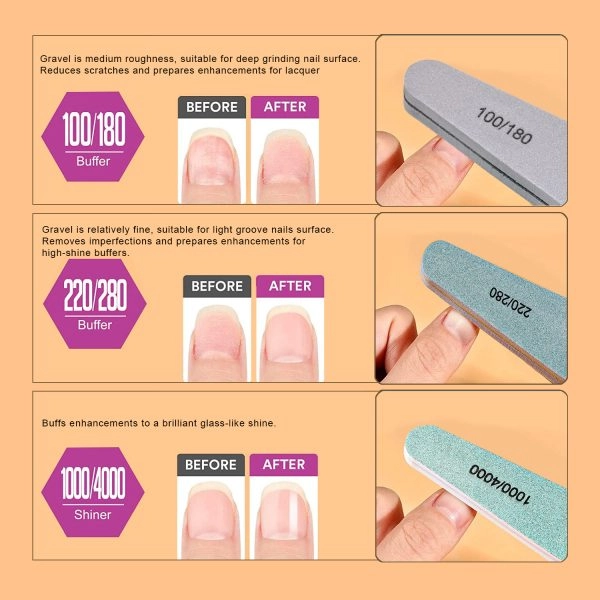 toenail file