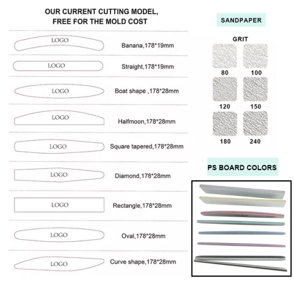 type of abrasive